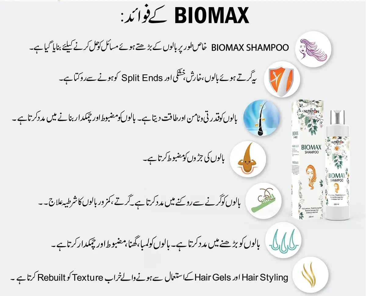 BIOMAX SHAMPOO 200ML benefit