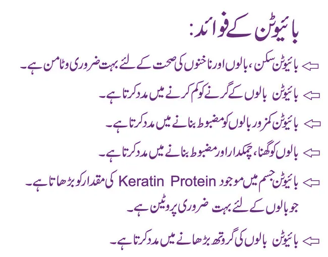 GORGIO Z BIOTIN benefit in urdu