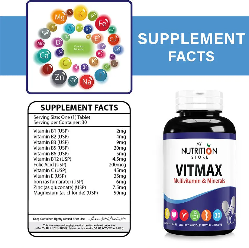 Vitmax facts details